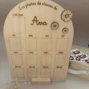 Panneau photos de classe FLEURS